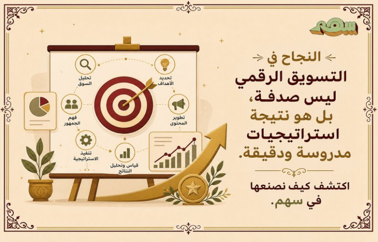 استراتيجية التسويق الرقمي